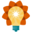 Logo The Concord Consortium, Inc.