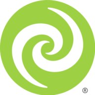 Logo The NutraSweet Co.