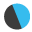 Logo WirelessCar AB