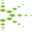 Logo Prometric LLC