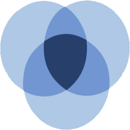 Logo Starboard Value LP