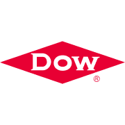 Logo Dow Chemical (China) Investment Co. Ltd.
