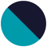 Logo Anglian Venture Holdings Ltd.