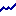 Logo LuxCSD SA