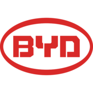 Logo BYD Motors, Inc.