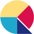 Logo Qapital Insight AB