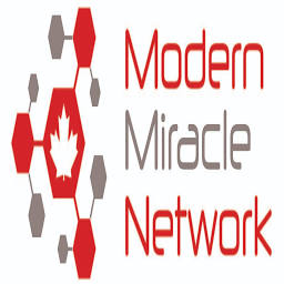 Logo Modern Miracle Network
