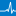 Logo Bupa Care Homes (Developments) Ltd.