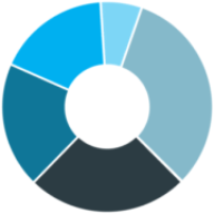 Logo Infobuild Ltd.
