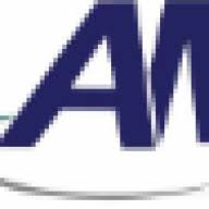 Logo AME Co. for Medical Supplies